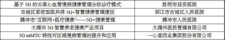 保山新闻网(微信)