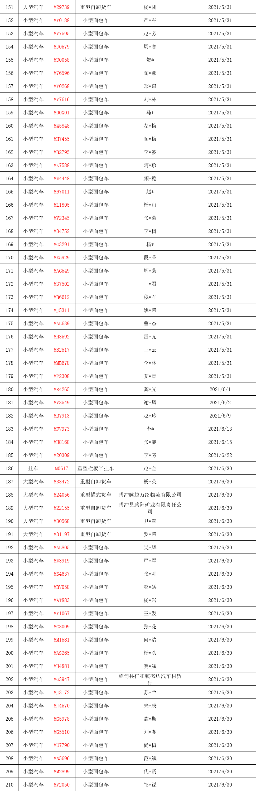 保山新闻网(微信)