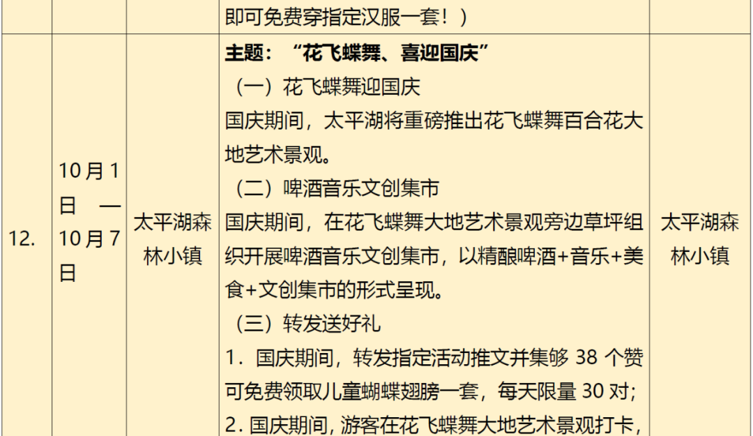 云南广播电视台(微信)