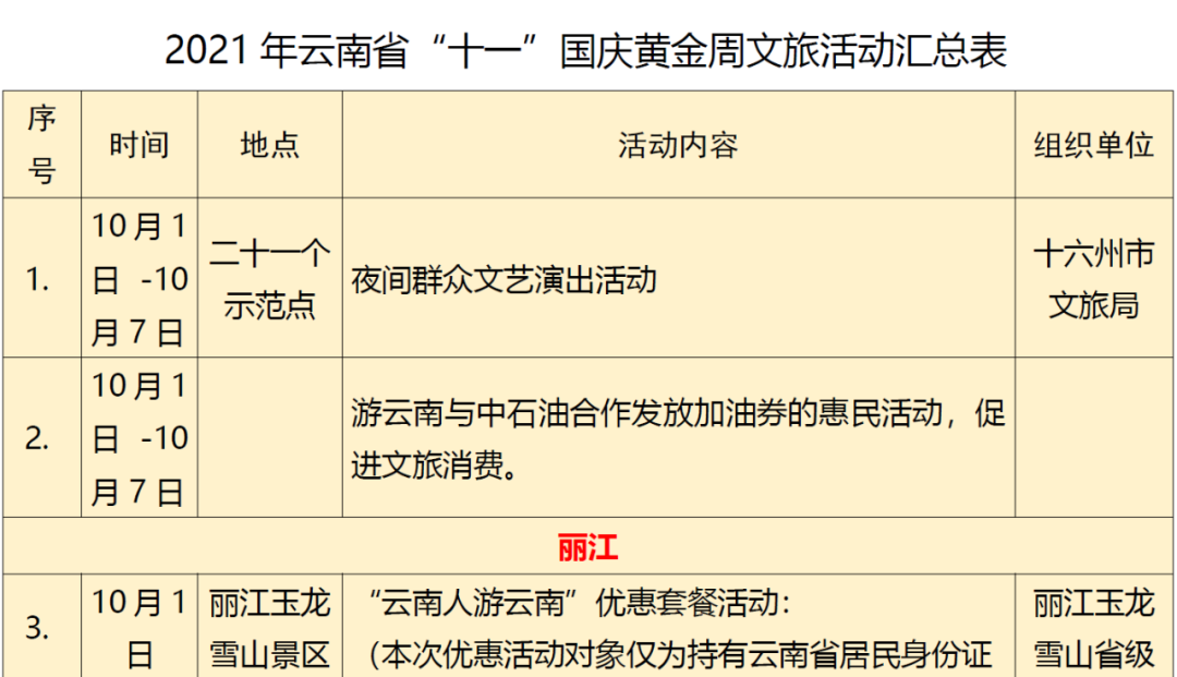 云南广播电视台(微信)