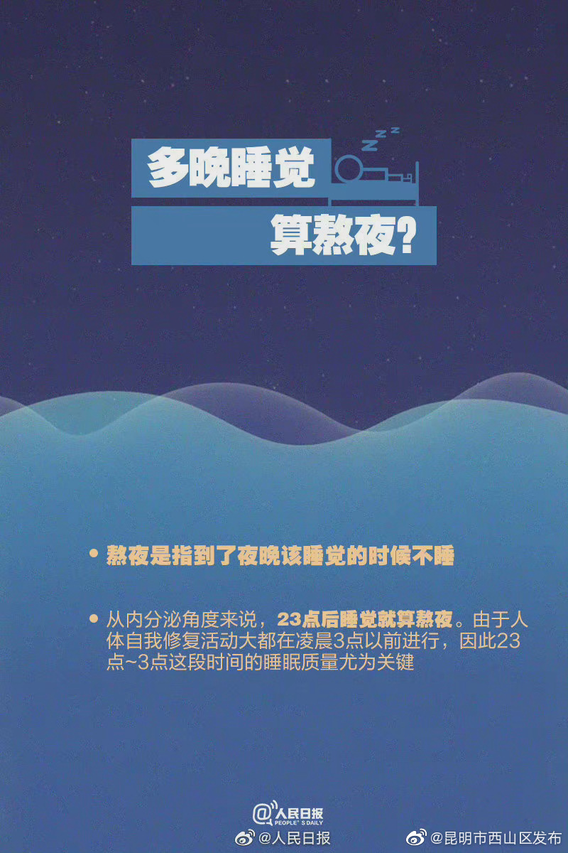 “昆明市西山区发布”微博