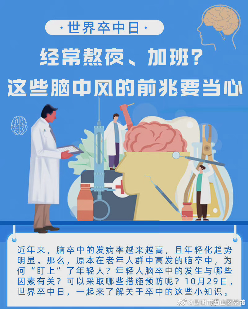 “昆明市西山区发布”微博