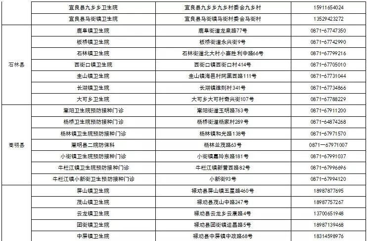 西山政务服务(微信)