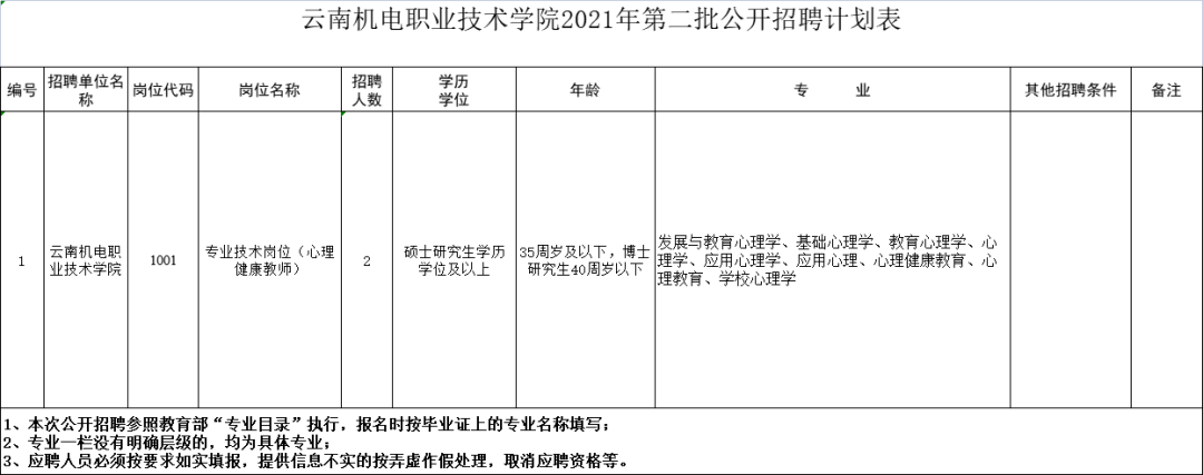 玉溪发布(微信)