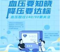 云南疾控(微信)