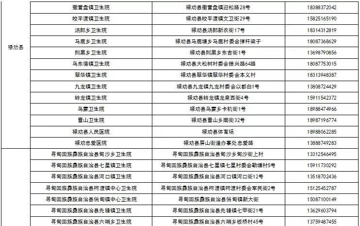 西山政务服务(微信)