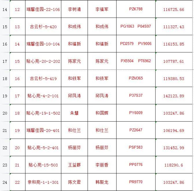 丽江日报(微信)