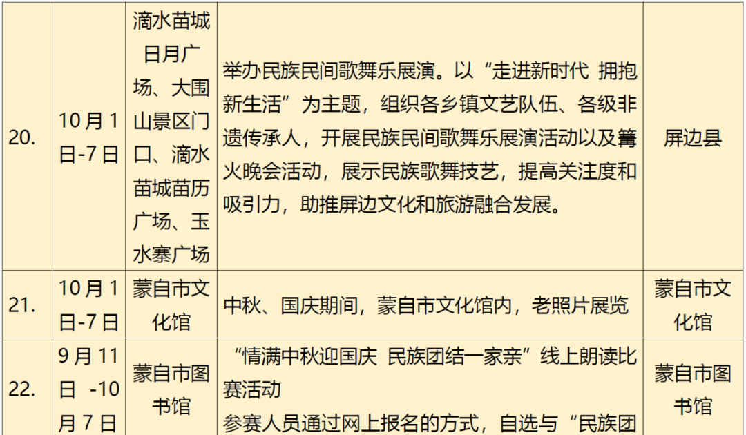 云南广播电视台(微信)