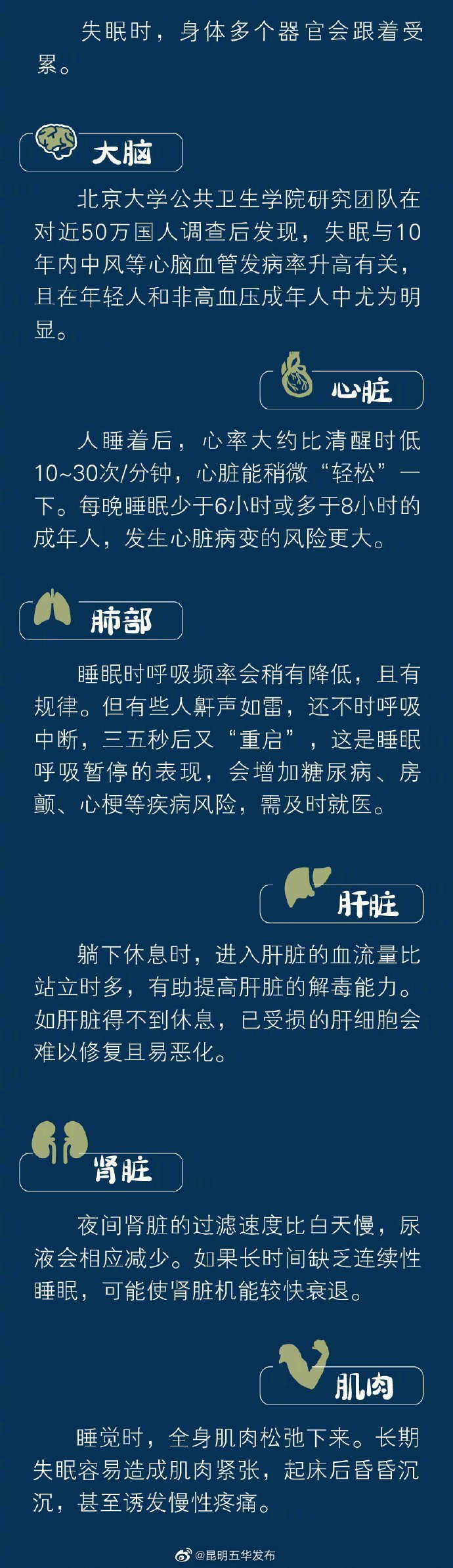 “昆明五华发布”微博