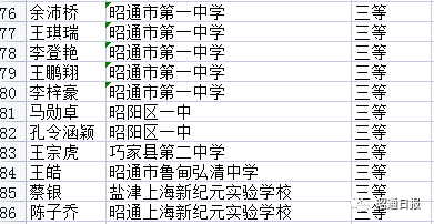 昭通日报(微信)
