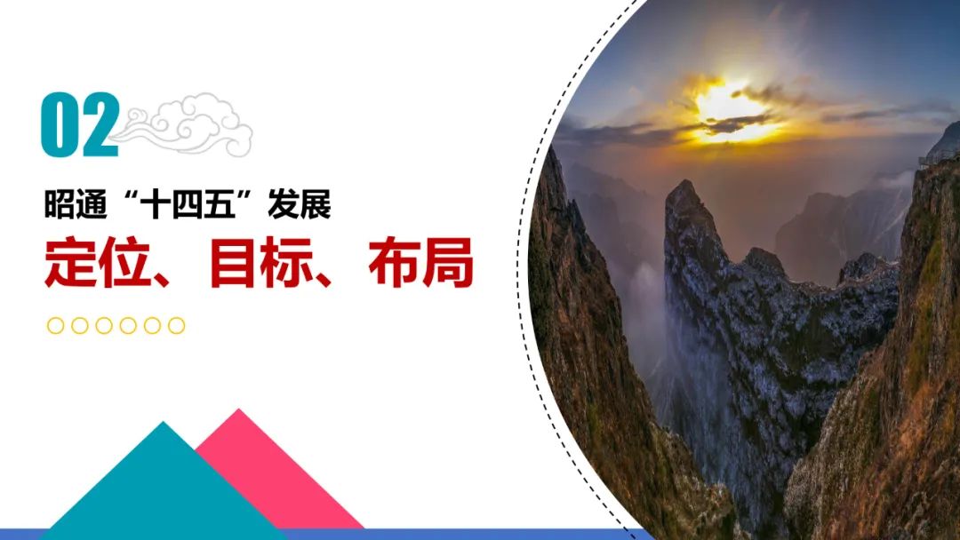 昭通日报(微信)