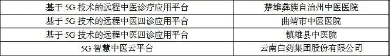 保山新闻网(微信)