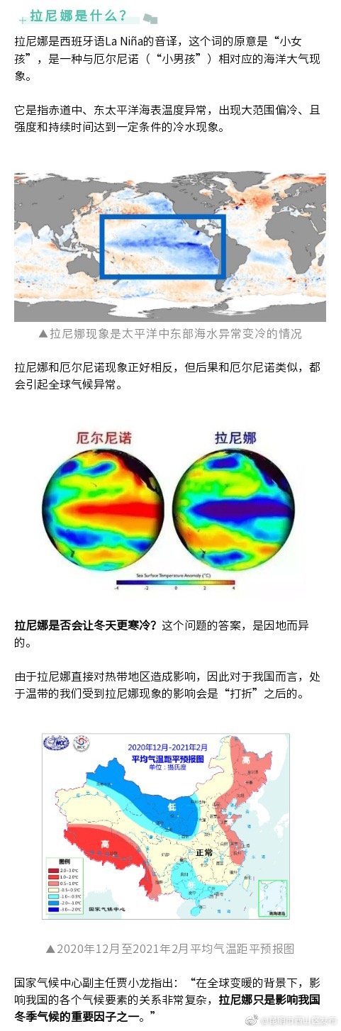 今冬北方或出现极端天气：拉尼娜会让冬天更冷吗？