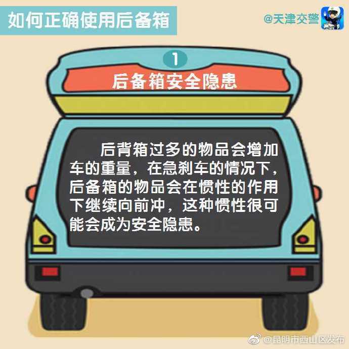 “昆明市西山区发布”微博