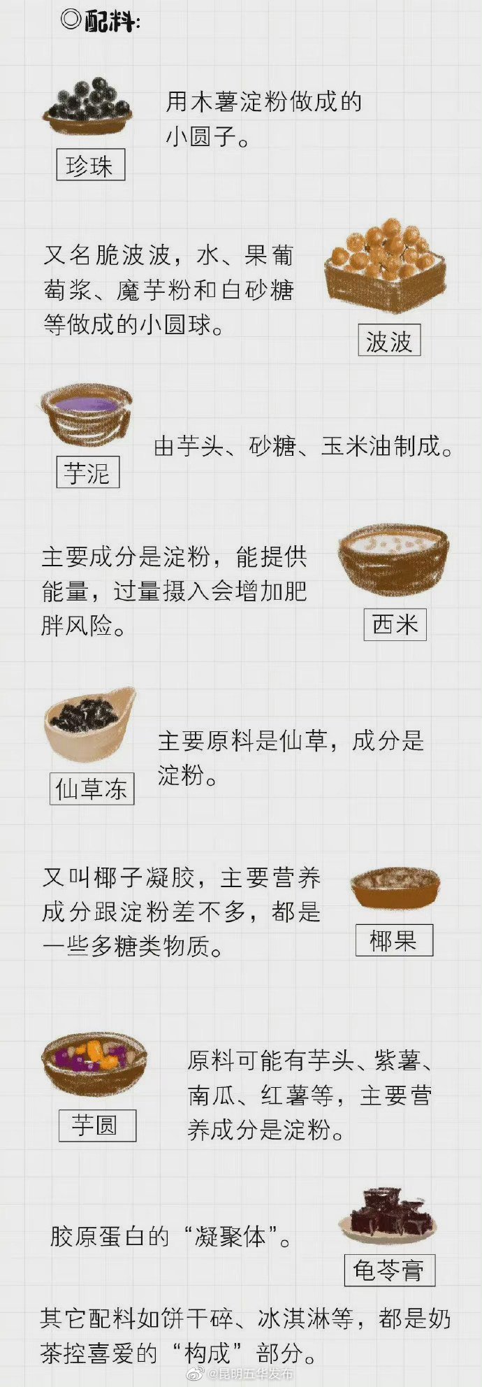 “昆明五华发布”微博