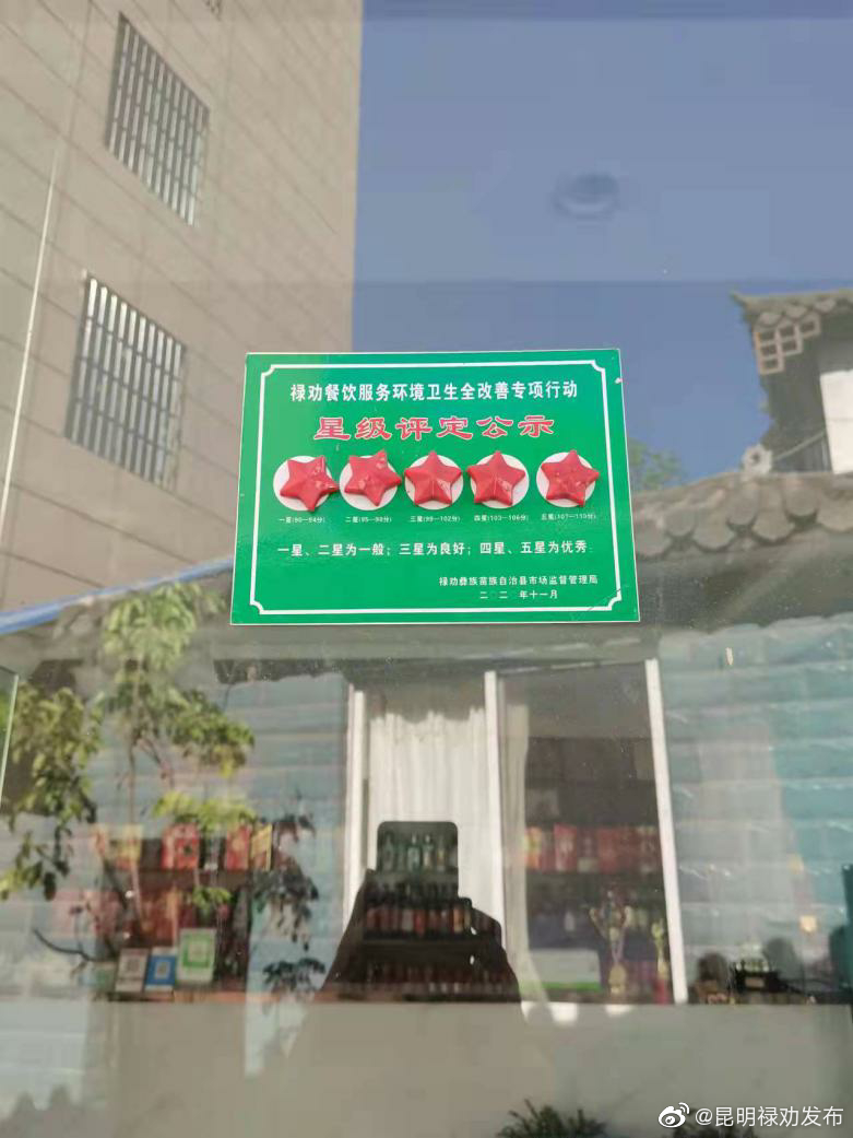 昆明禄劝发布