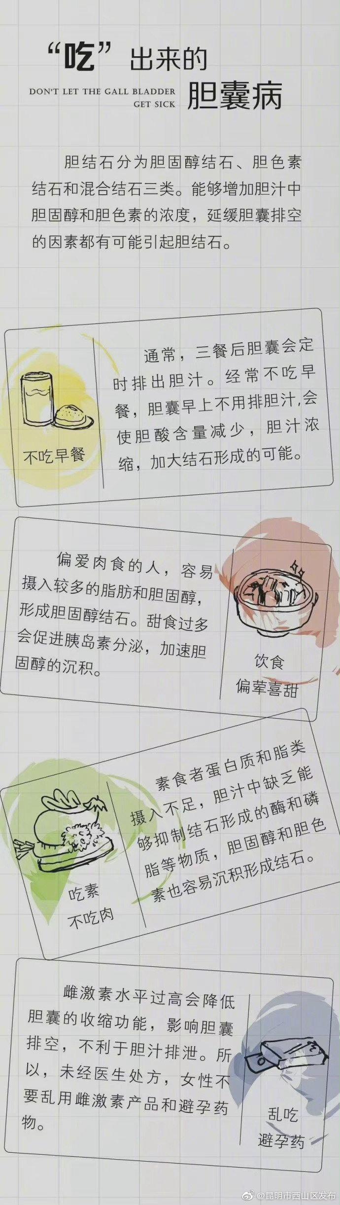 “昆明市西山区发布”微博