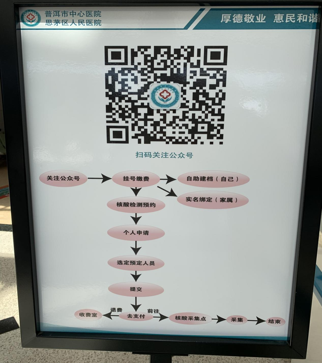 思茅区人民医院