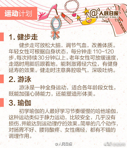 “云南发布”微博