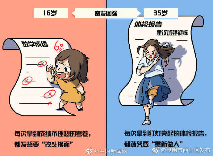 “昆明市西山区发布”微博