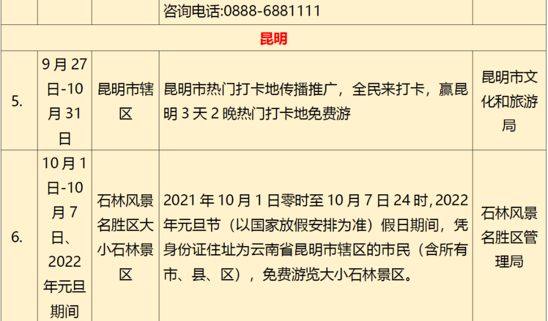 春城晚报(微信)