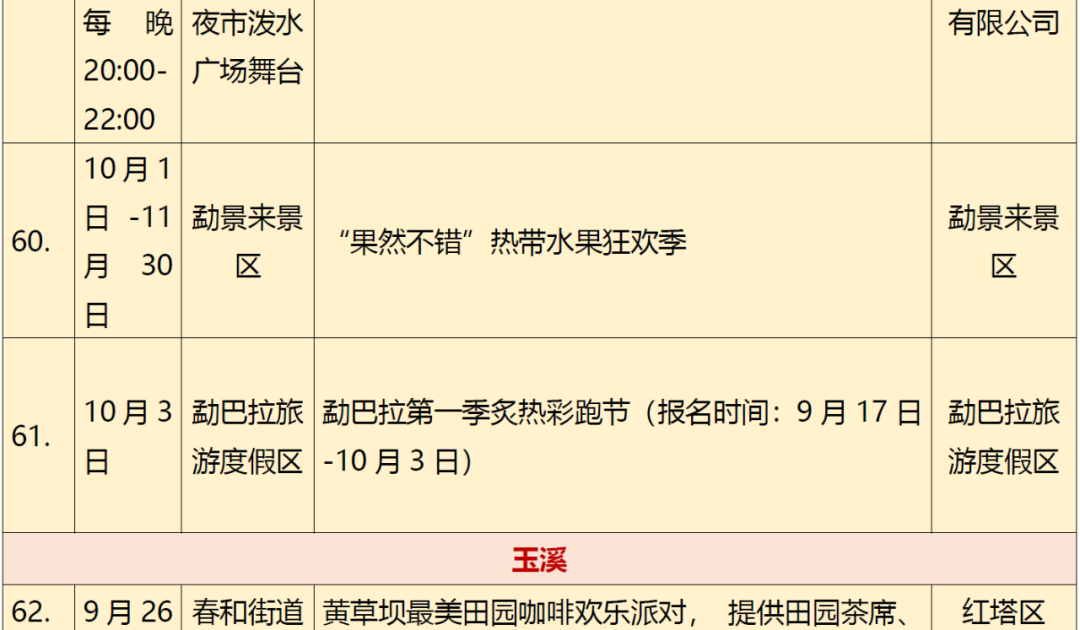 云南广播电视台(微信)