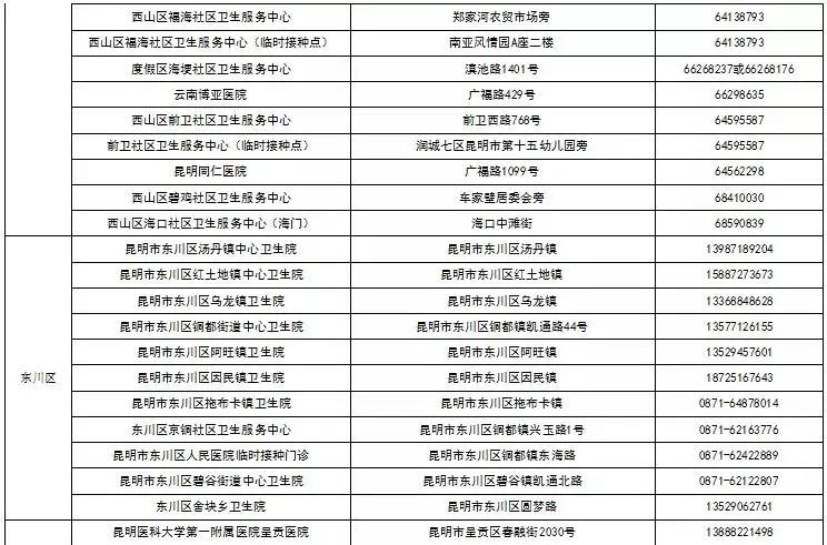 西山政务服务(微信)