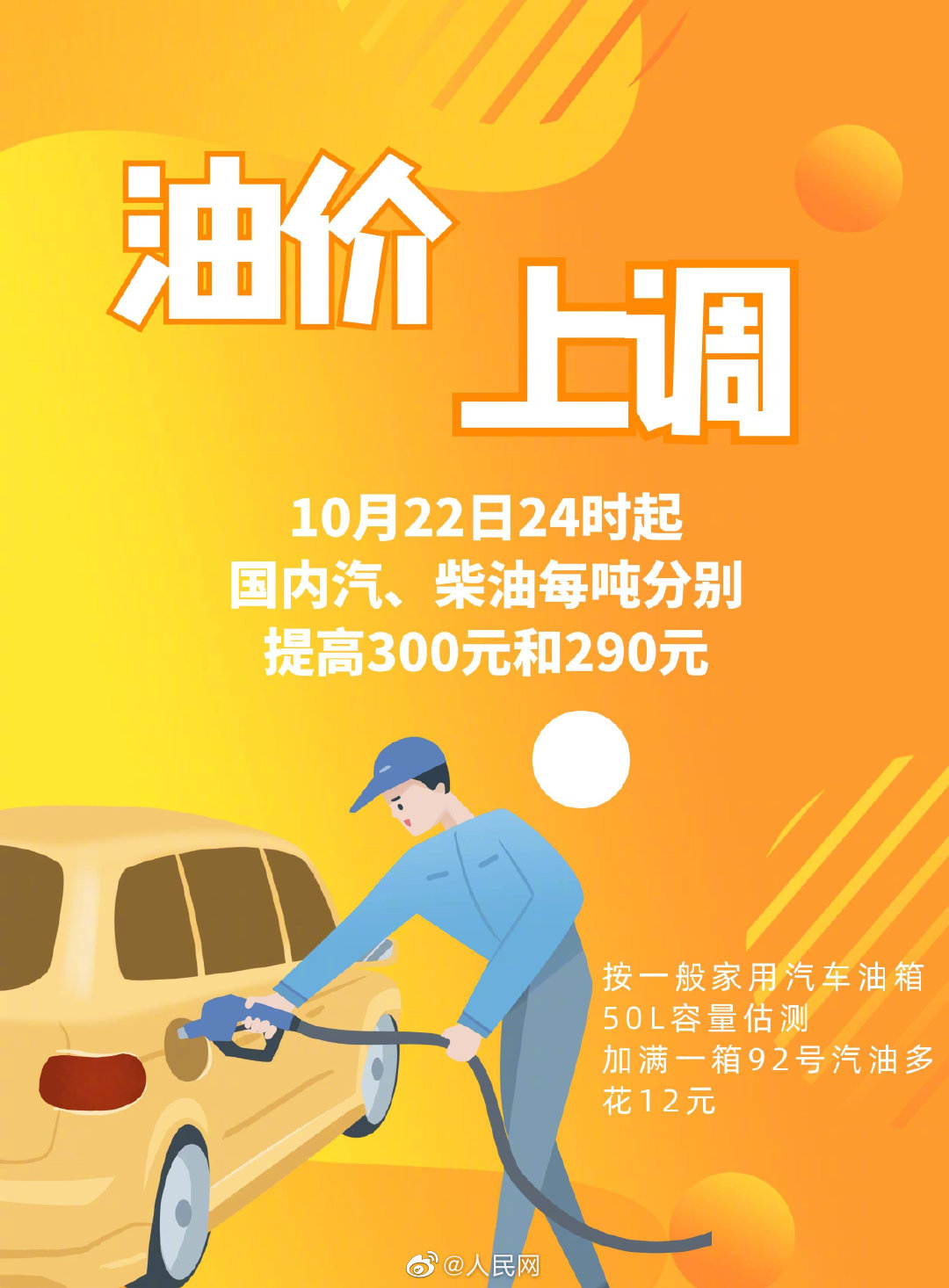 今晚涨油价！加满一箱92号汽油多花12元