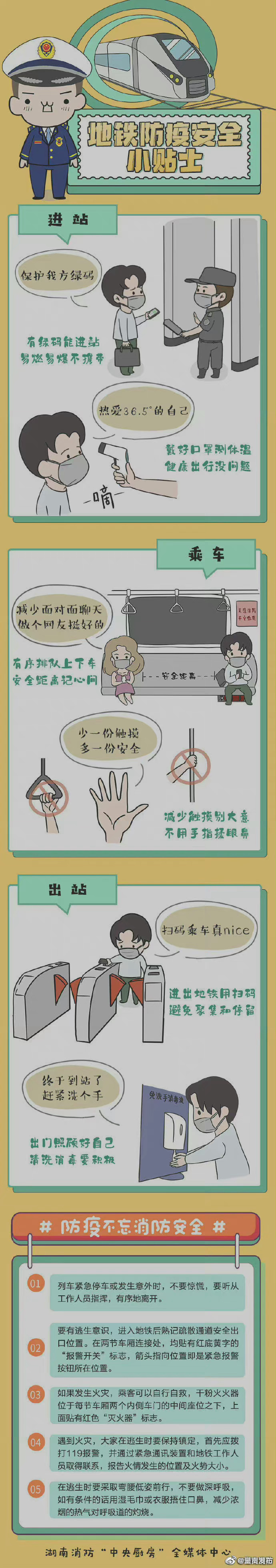 今日防疫之地铁防疫安全小贴士