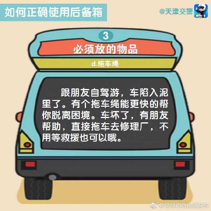 “昆明市西山区发布”微博