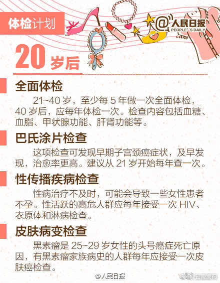 “云南发布”微博