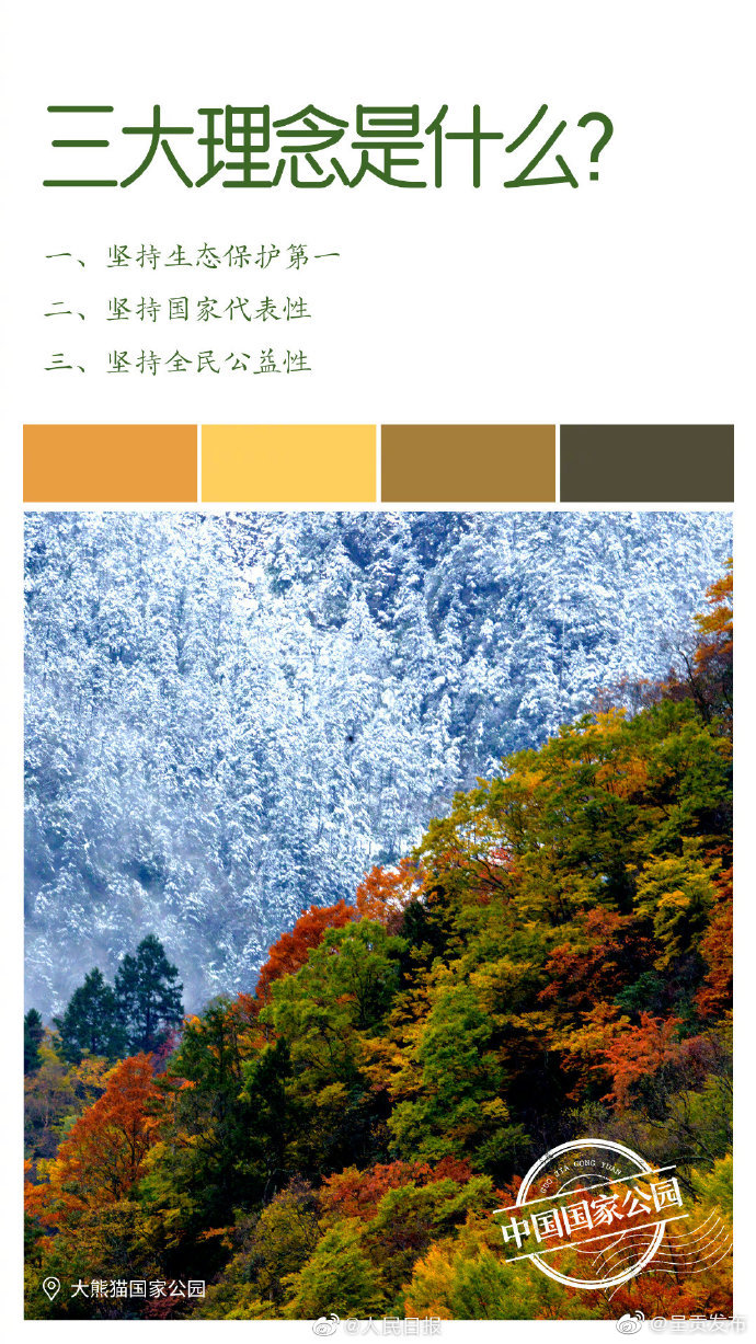呈贡发布