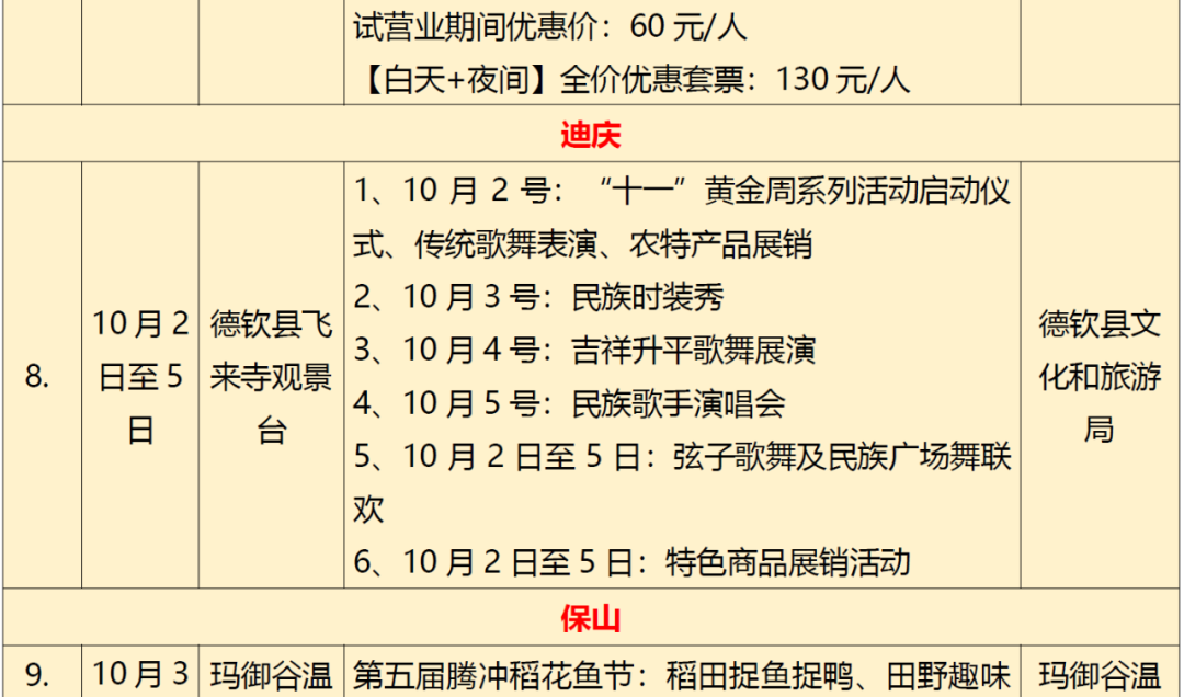 春城晚报(微信)