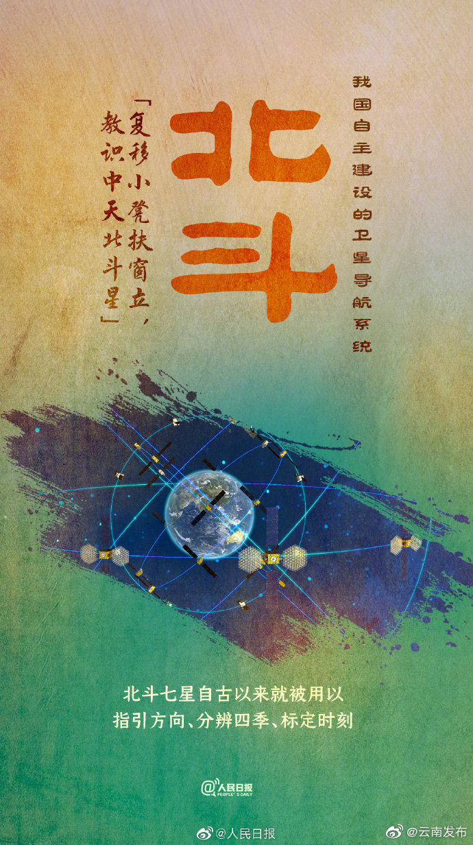 “云南发布”微博