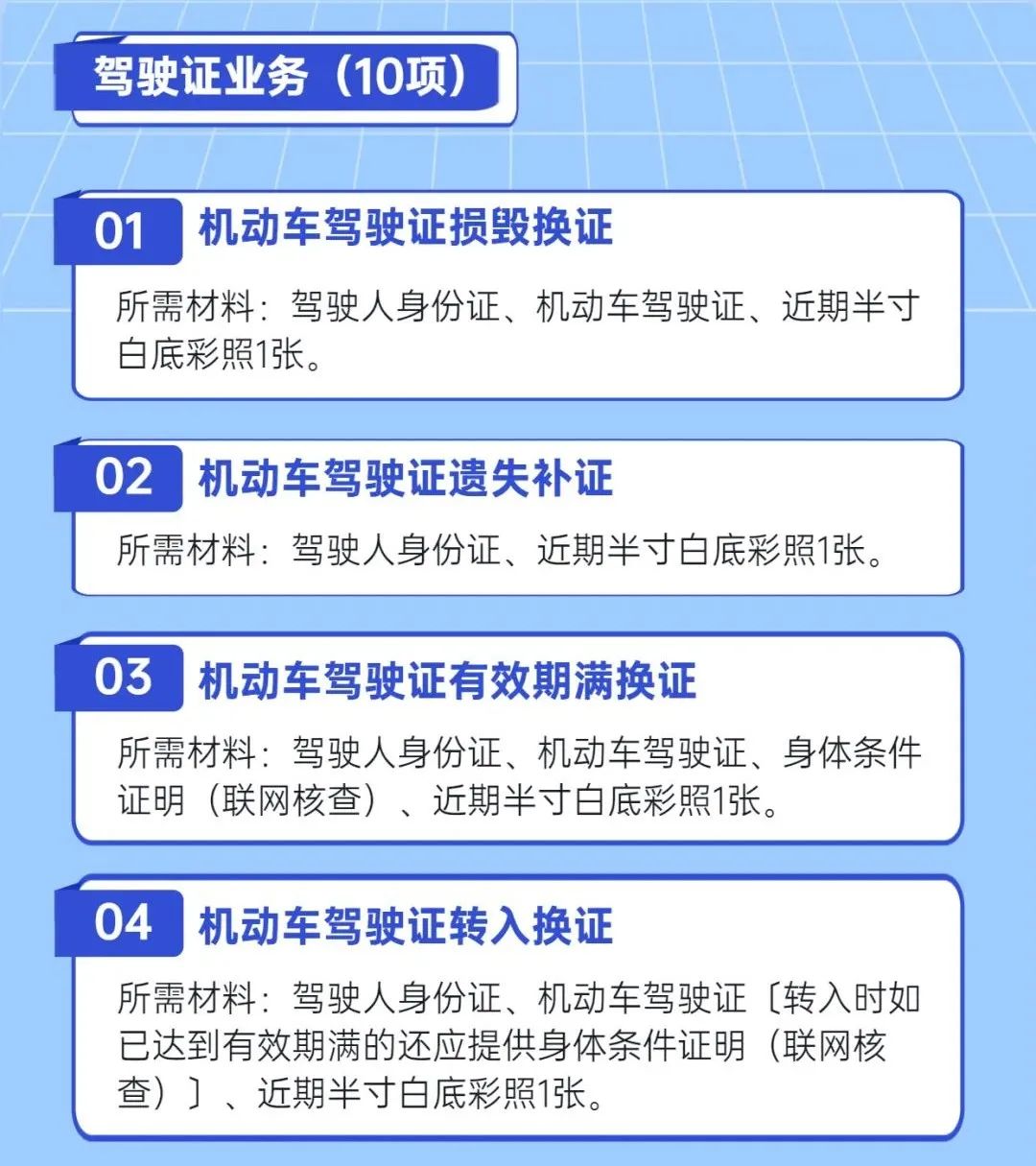 昆明交警(微信)