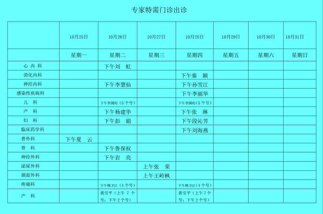 西双版纳傣族自治州人民医院