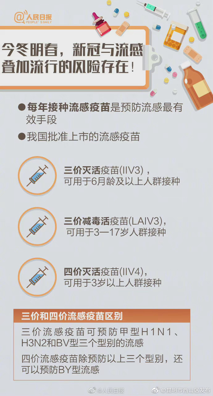 “昆明市西山区发布”微博