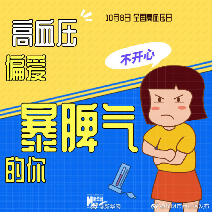 “昆明市西山区发布”微博