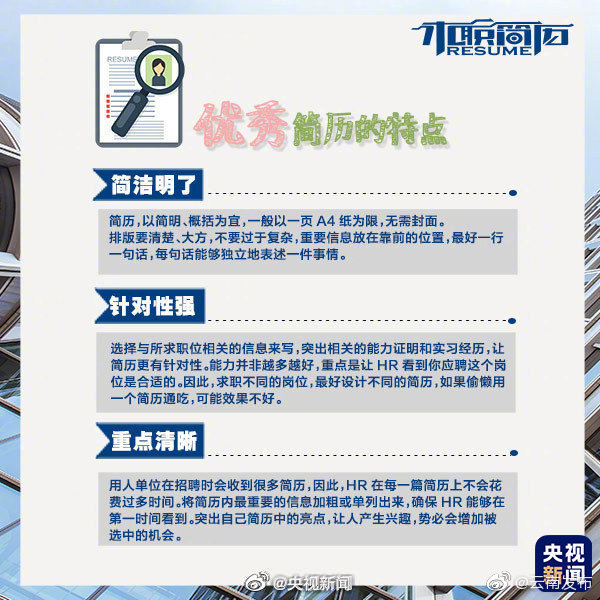 “云南发布”微博