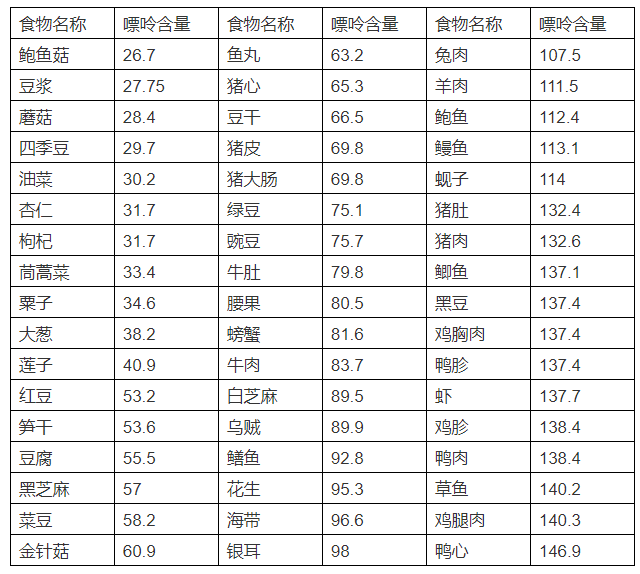 云南中医(微信)