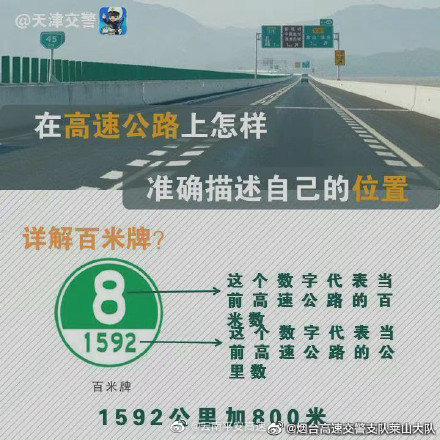 云南平安高速微博