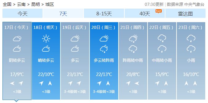 春城晚报(微信)