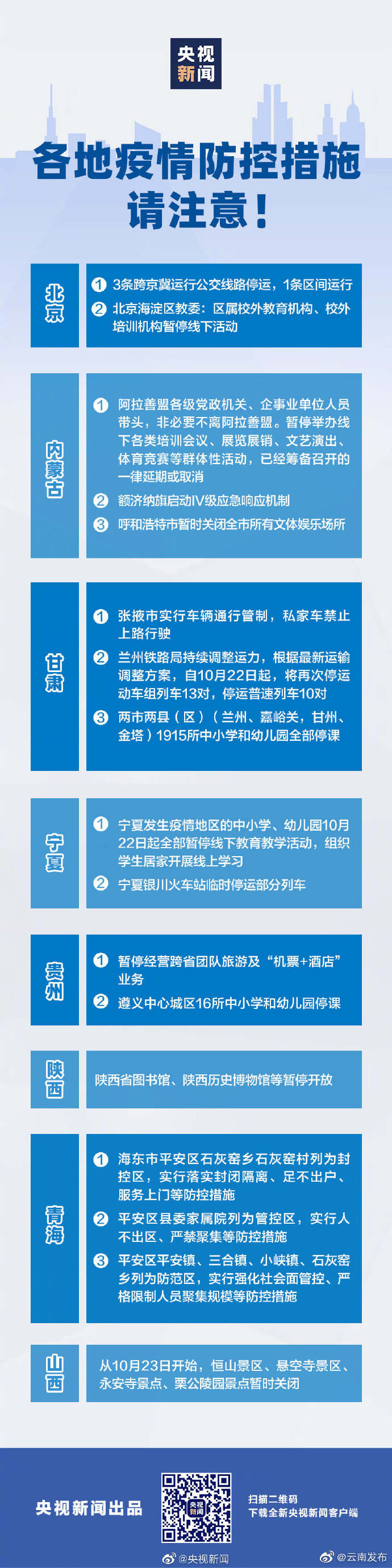 “云南发布”微博