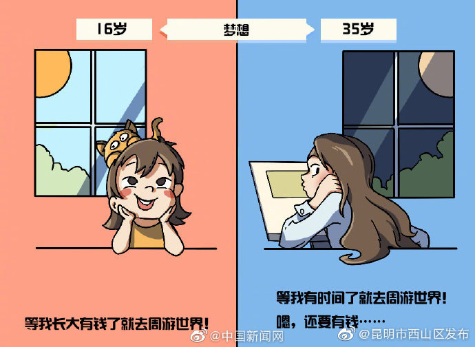 “昆明市西山区发布”微博