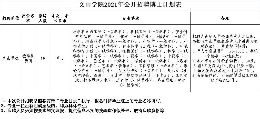 玉溪发布(微信)