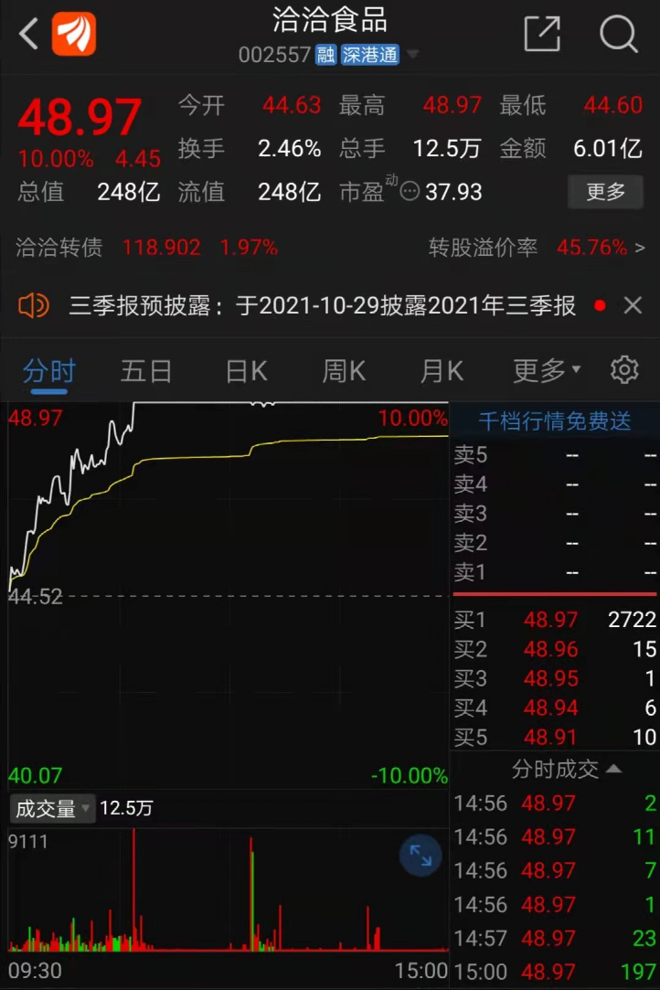 春城晚报(微信)