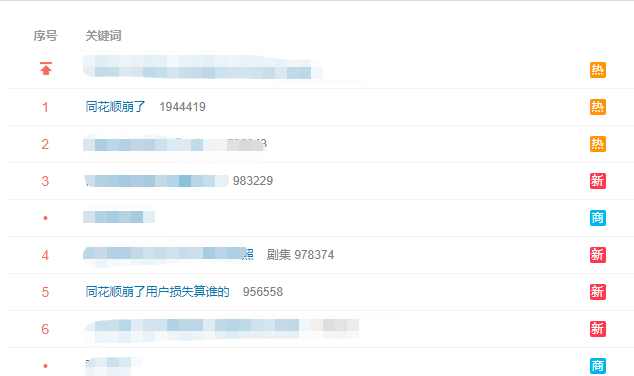 918云南交通台(微信)