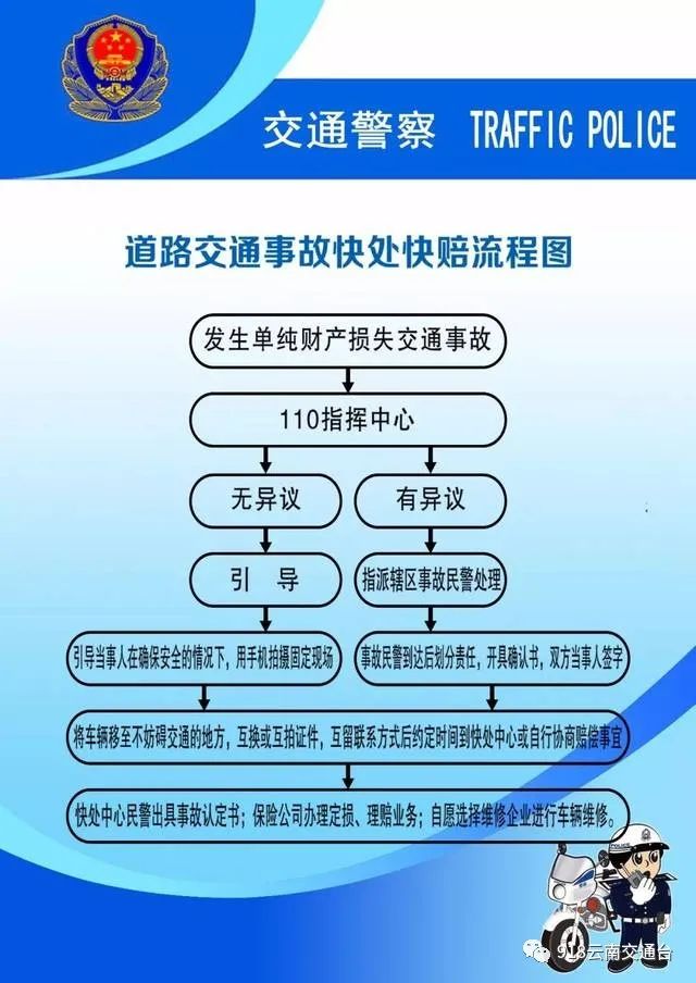 918云南交通台(微信)