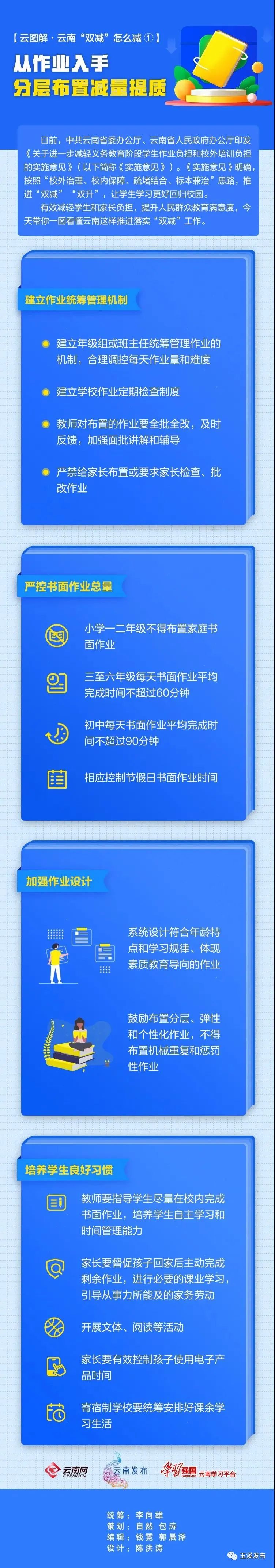 玉溪发布(微信)
