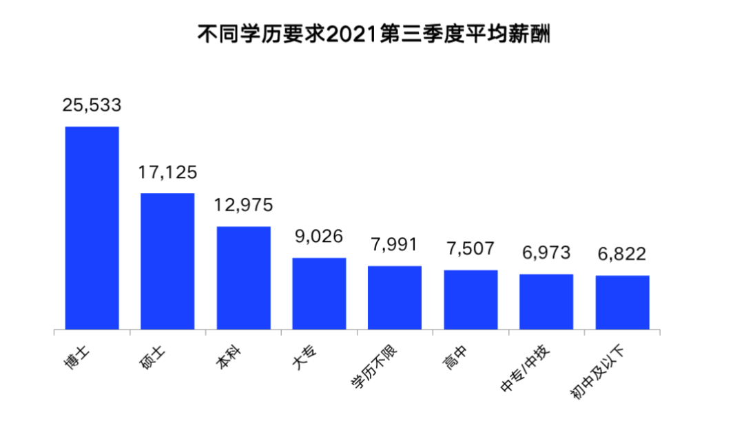 掌上春城(微信)